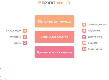 Бесплатная справочно-правовая система для людей с ОВЗ начала работать в режиме онлайн